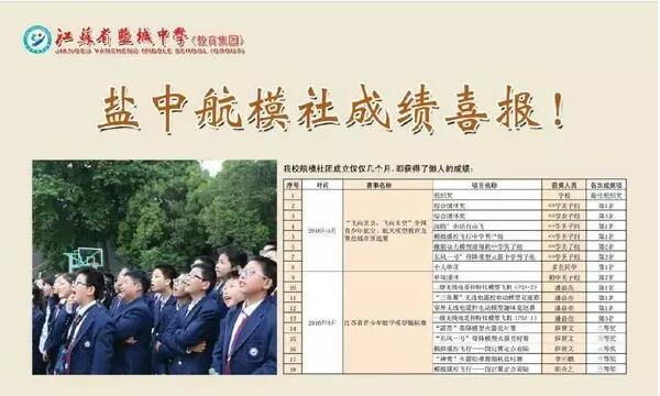 新观察：佛山市航空运动协会中学新组建的航模社团发展势头强劲